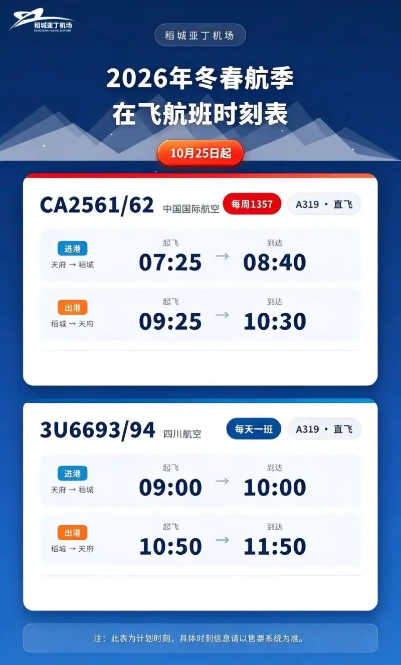 2026 年 10 月 25 日起，稻城亚丁机场正式执行冬春航季航班计划